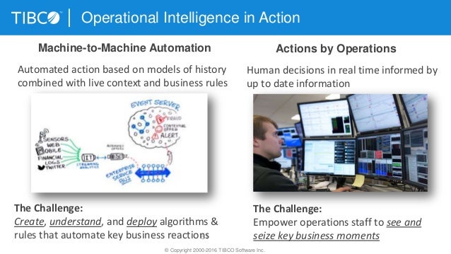 Pmml In Action Pdf